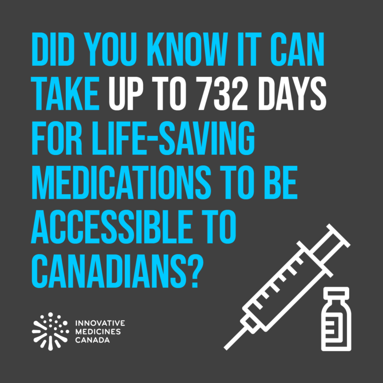 Access to Medicine Innovative Medicines Canada